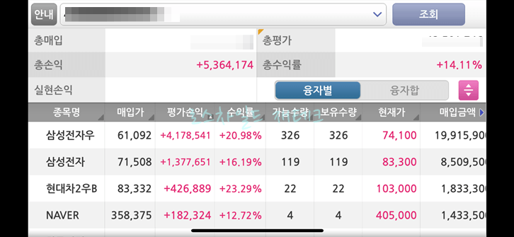 보유-장기-투자-종목