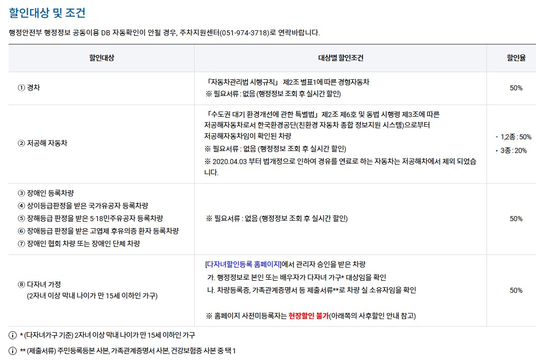 김해공항 주차장 다자녀 할인 사전 등록 신청