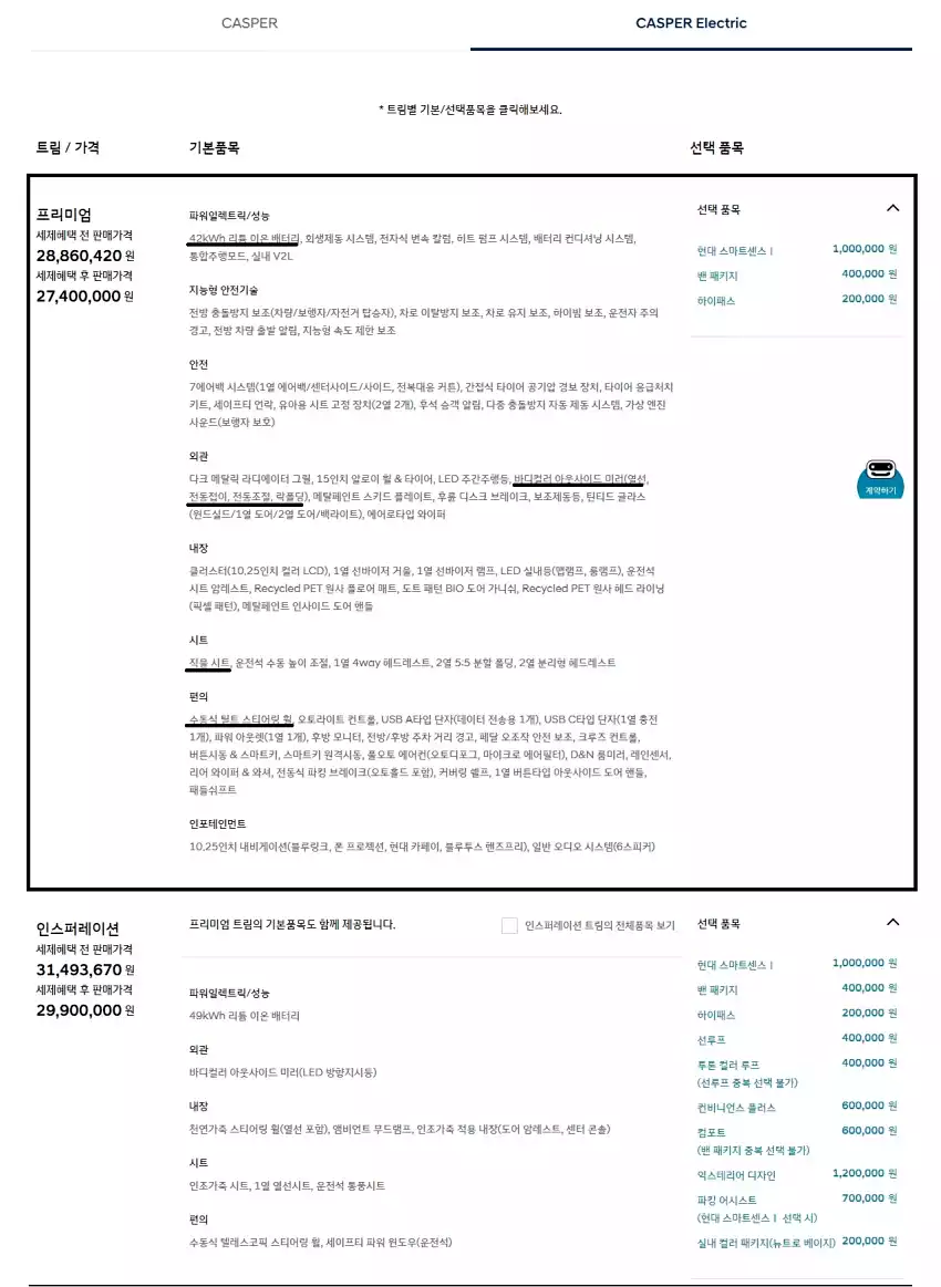 캐스퍼 일렉트릭 프리미엄, 인스퍼레이션 가격표입니다