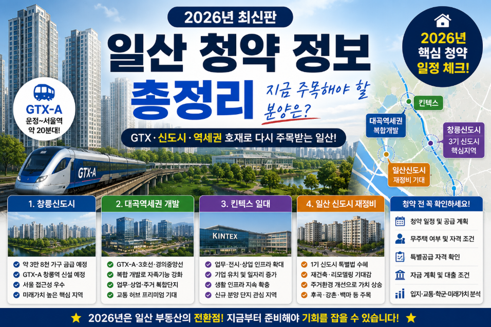 일산 청약정보