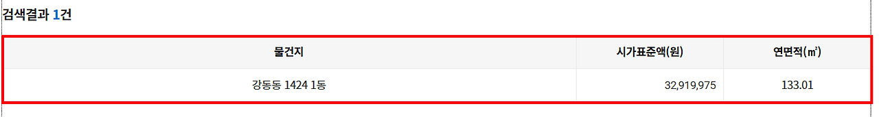 건축물 시가표준액 조회 결과
