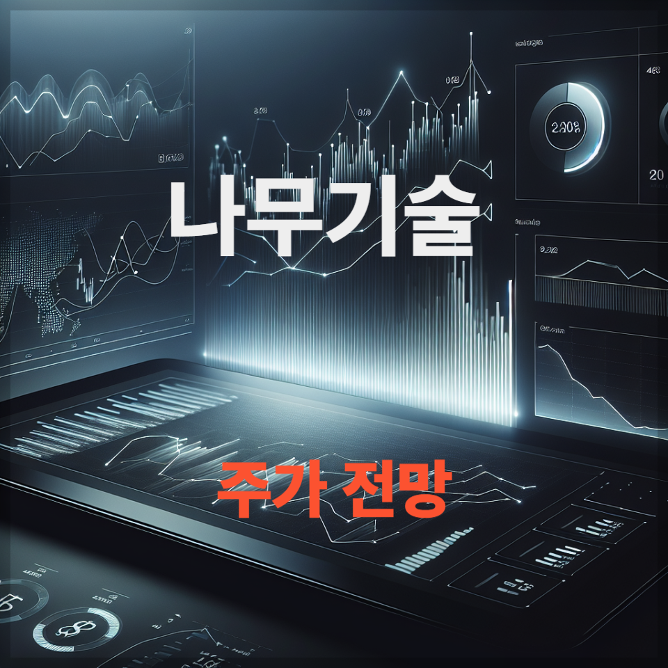 나무기술 주가 전망 투자 전략 종목 분석