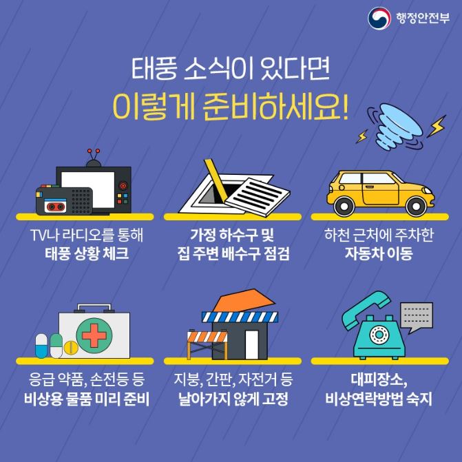 태풍 대비 체크리스트
