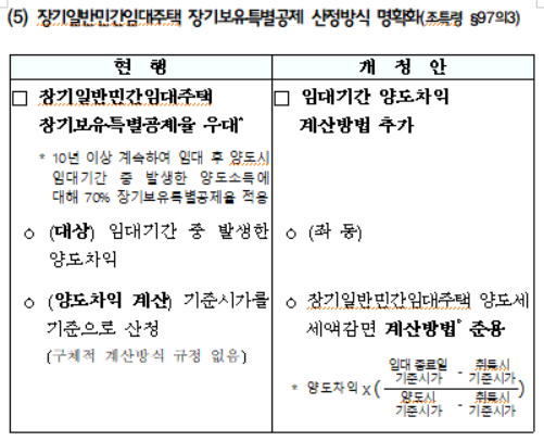 장기일반민간임대주택 장기보유특별공제 산정방식 명확화