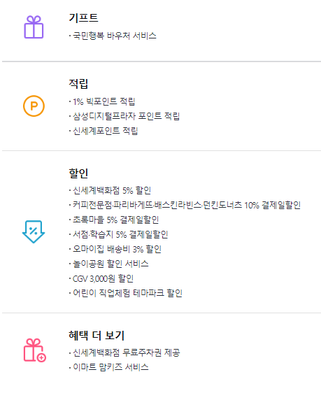 국민행복카드 카드사별 혜택