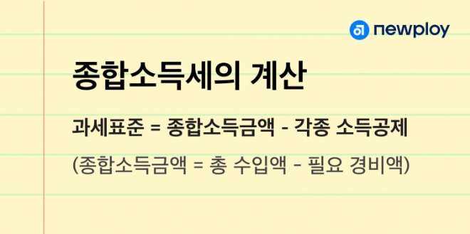 과세표준 = 종합소득금액 - 각종 소득공제
