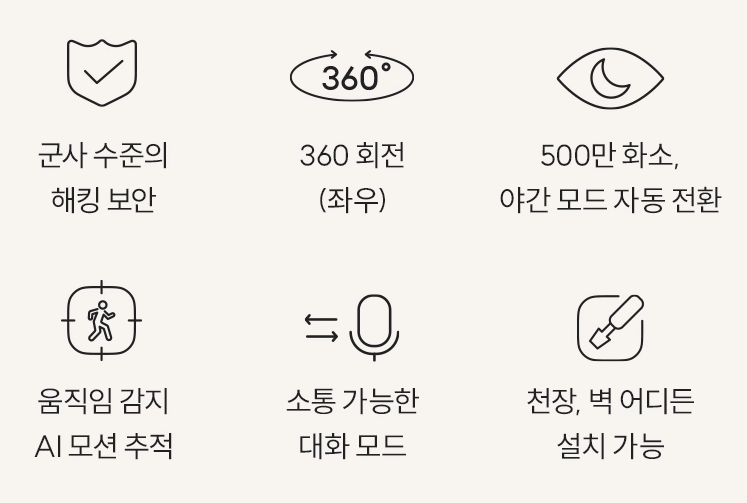 헤이홈 홈캠 사용 후기