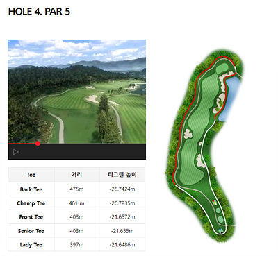 푸른솔GC마운틴/힐_13홀