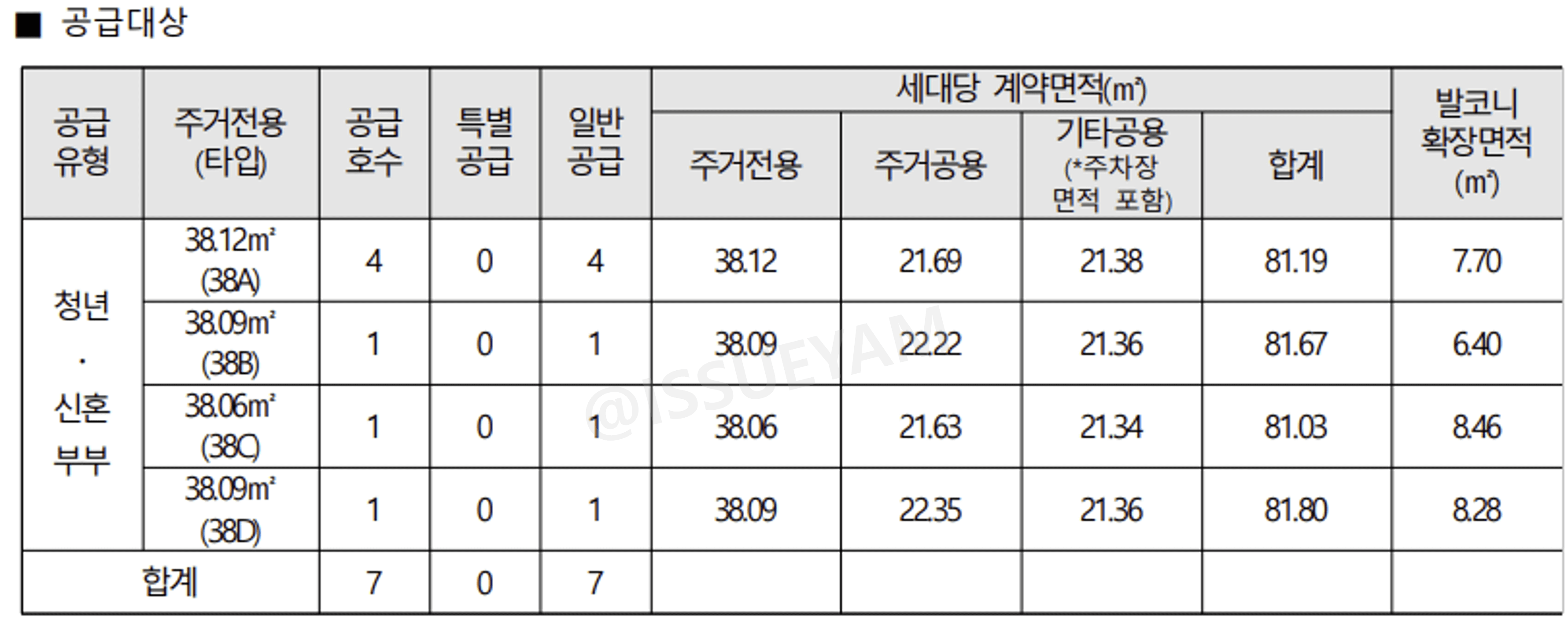 상봉동양엔파트 공급주택