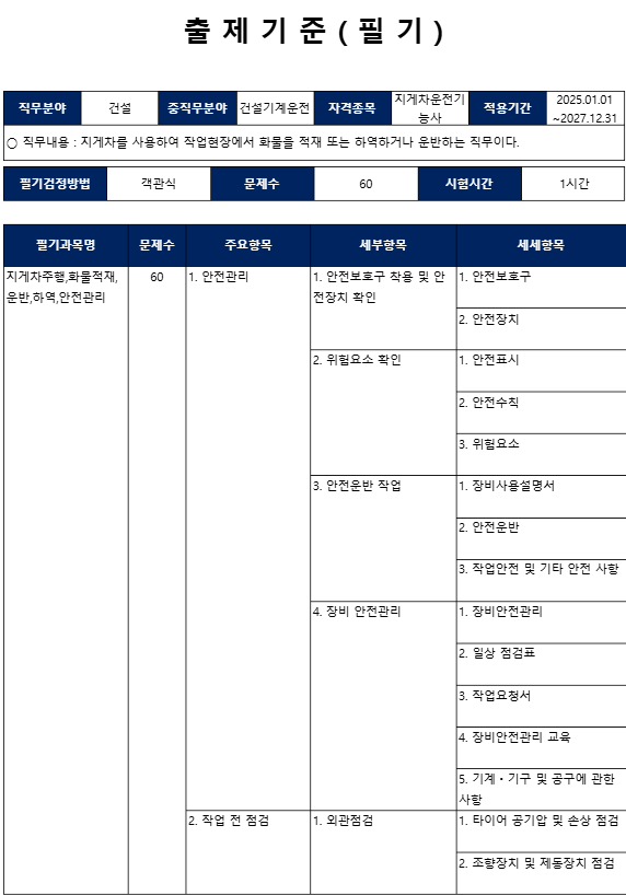 지게차운전기능사 필기 기출문제 _ 파일 PDF 다운로드(출처-홈페이지)