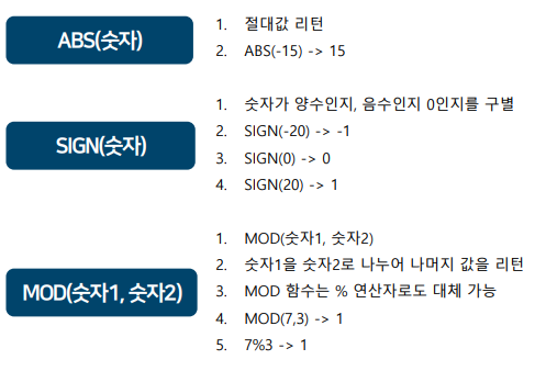 숫자형 함수 종류