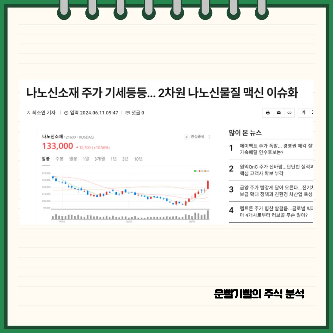 나노신소재 뉴스
