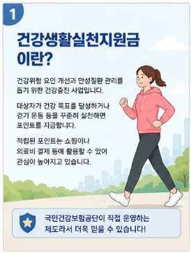 건강생활실천지원금 대상자 조회 방법, 걷기만 해도 포인트 받는 정부 지원제도1