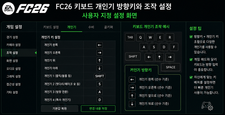 FC26 키보드 개인기 방향키와 조작 사용자 지정 설정 화면