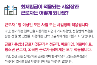 2025 최저임금 시급 확인하기
