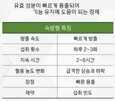 비타민C