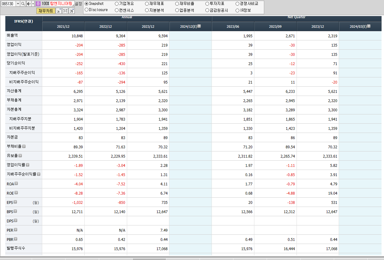 탑엔지니어링 재무제표