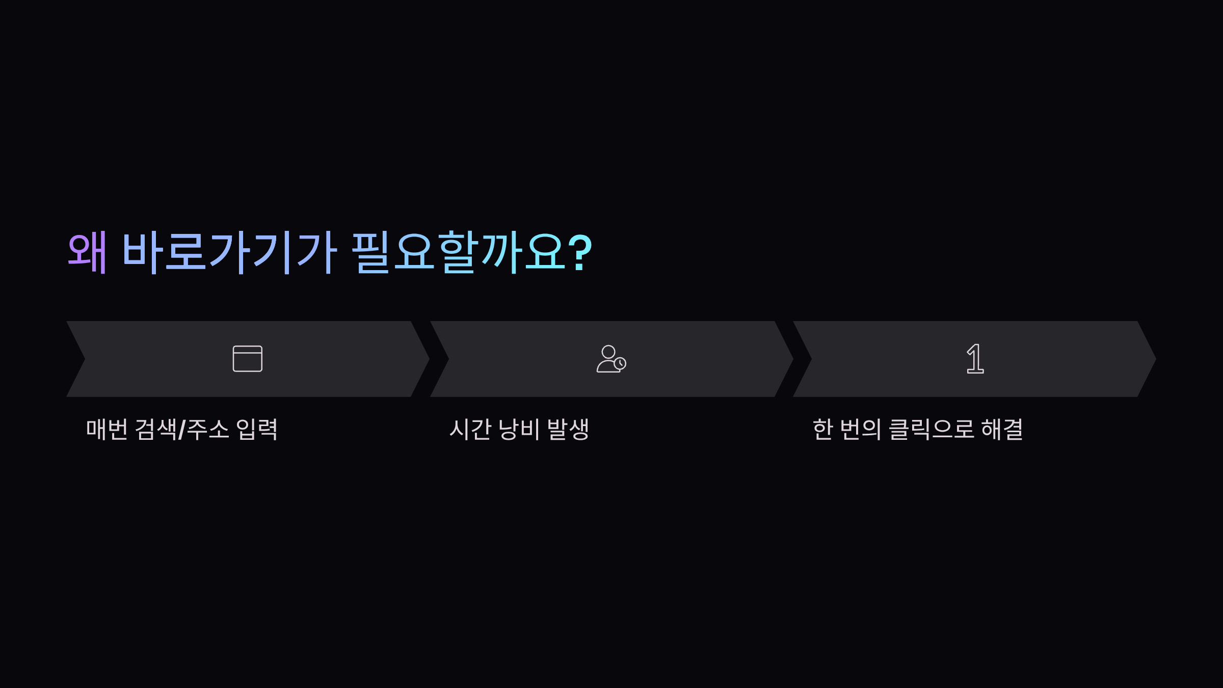 바로가기-생성이유