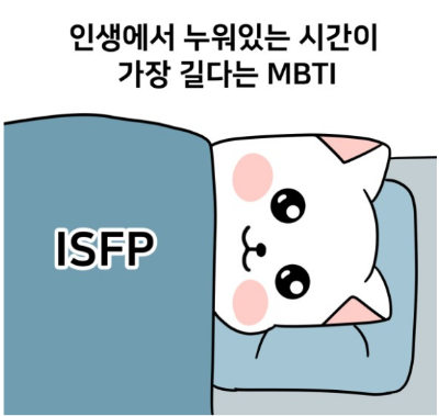 ISFP