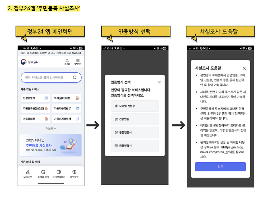주민등록 사실조사 비대면 참여 방법