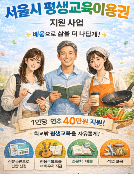 서울시 평생교육 이용권 대상, 지원혜택, 신청방법