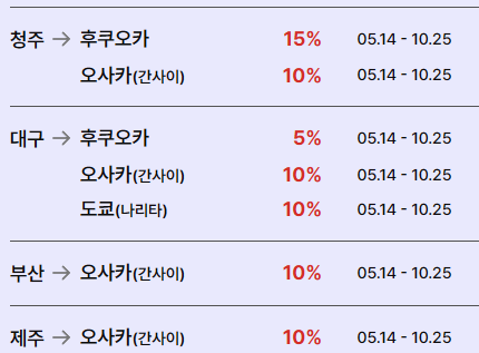 일본