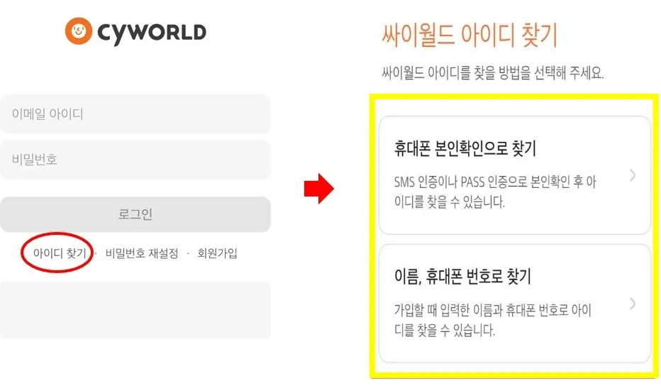 싸이월드 아이디 찾기 이미지