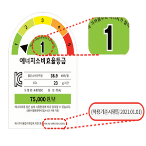에너지 효율 등급 라벨