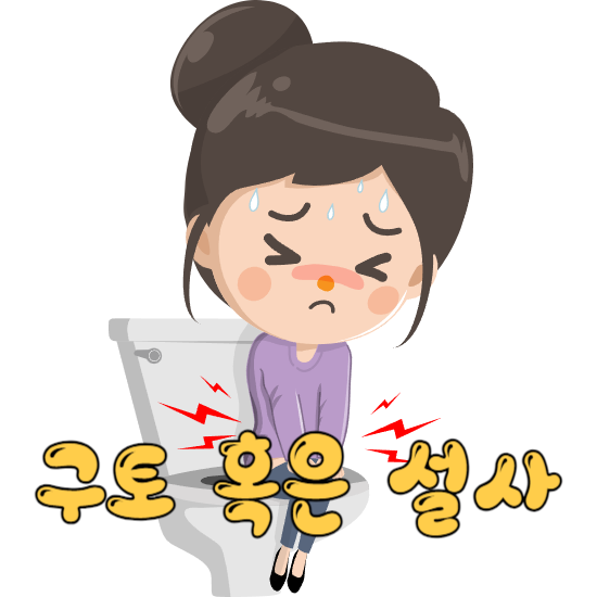 A형 독감, 증상 순서와 격리기간과 치료 및 예방법