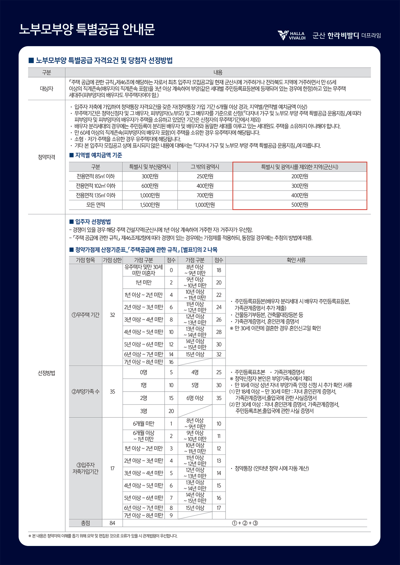 군산 지곡동 한라비발디 더프라임 아파트 분양정보 안내