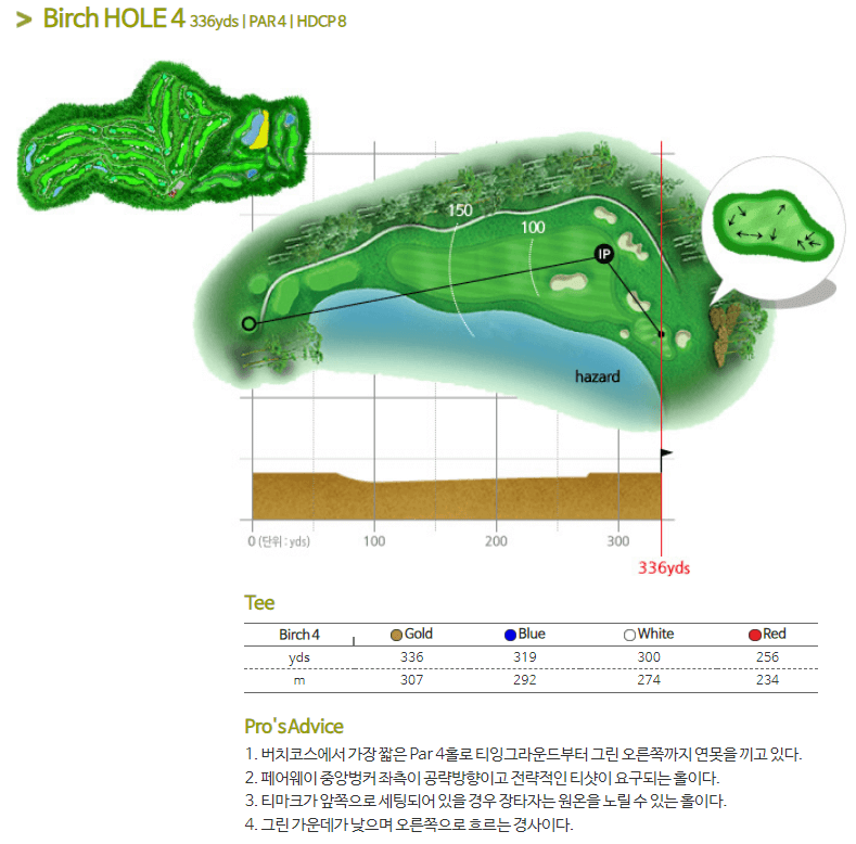 가평베네스트 골프클럽 버치코스 4