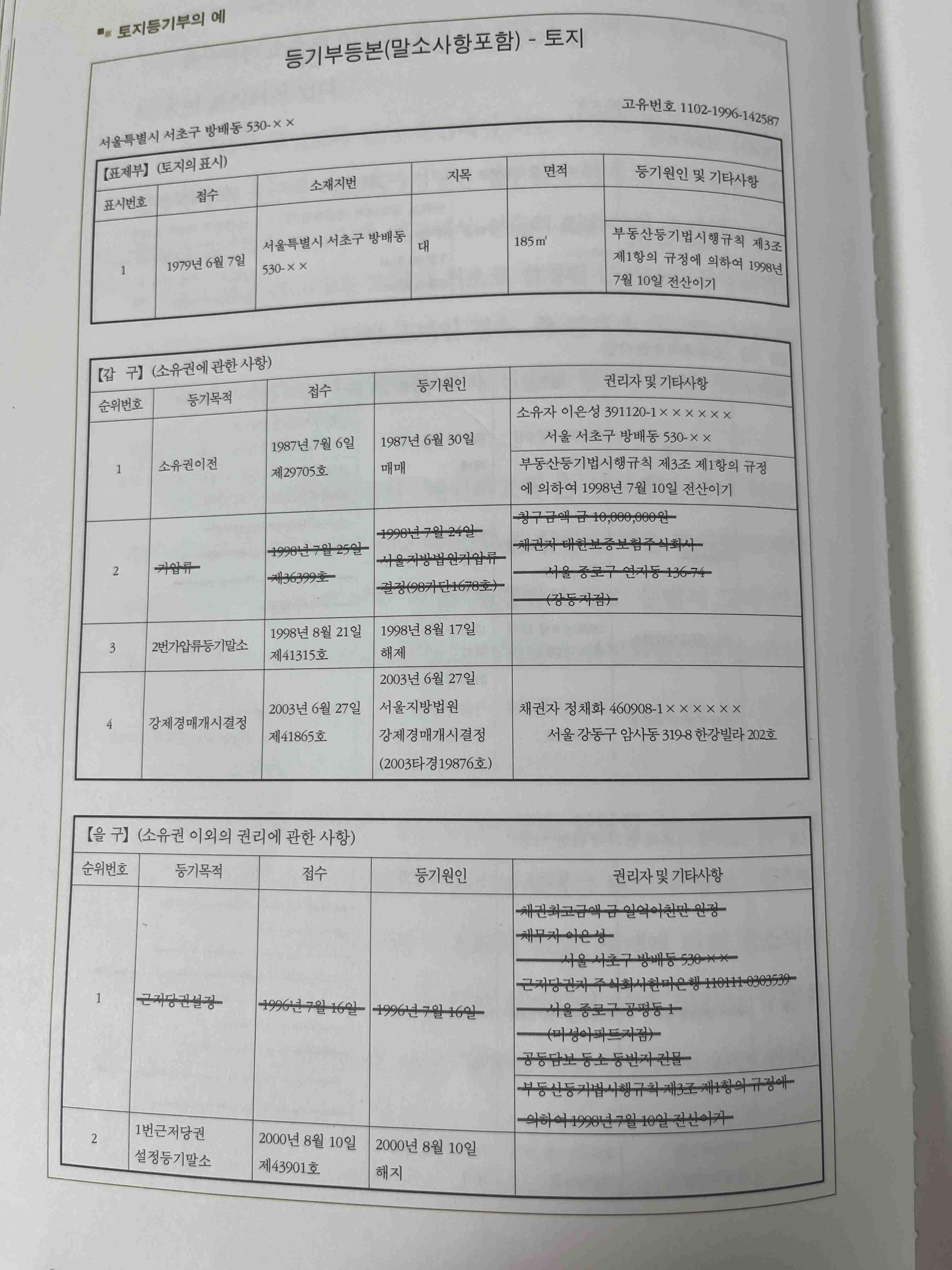 등기부등본 토지 