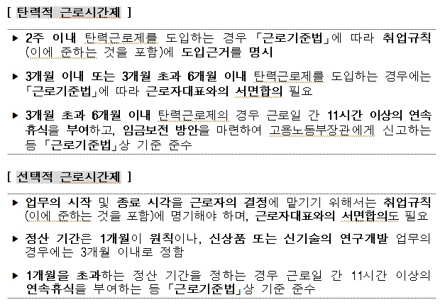 공무직 탄력 근로시간제 선택 근로시간제
