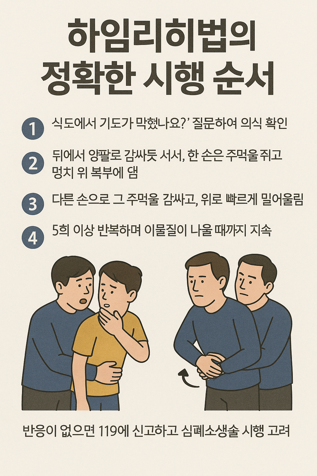 하임리히법의 정확한 시행 순서