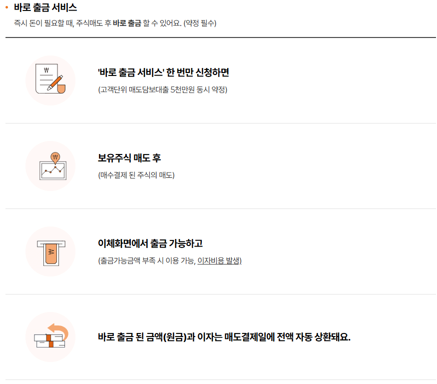 메리츠증권 슈퍼365계좌 수수료