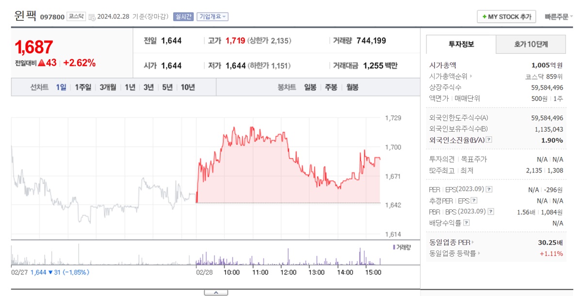 윈팩