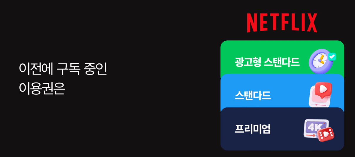 네이버 멤버십 넷플릭스 무료구독 방법 총정리