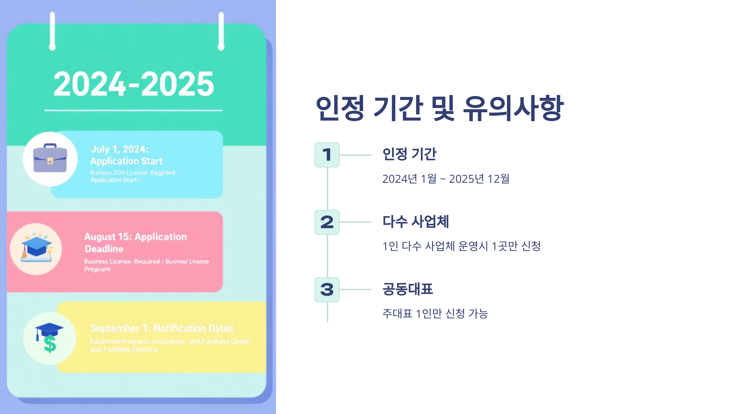 📦 2025년 소상공인 배달, 택배비 지원 사업!