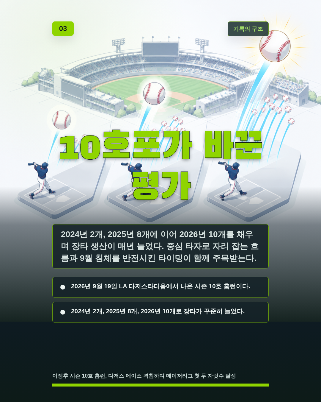 10호포가 바꾼 평가