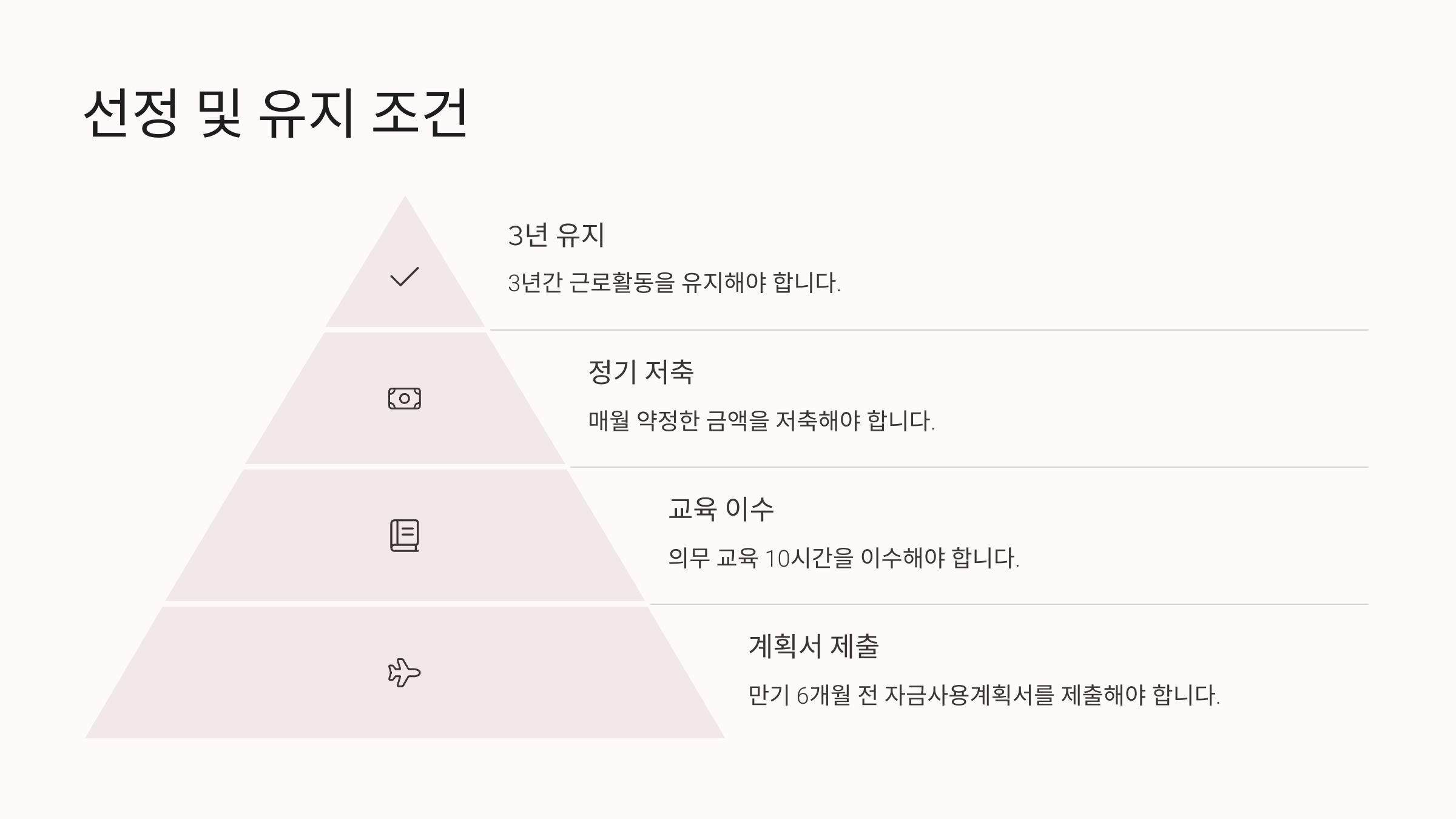 청년내일저축계좌12