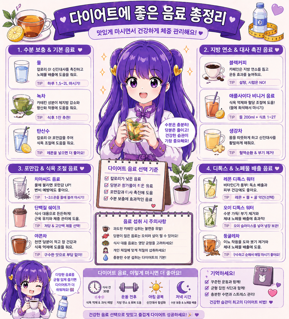 다이어트에 좋은 음료 총 정리, 체중 관리에 도움 되는 건강 음료와 올바른 섭취 방법 가이드