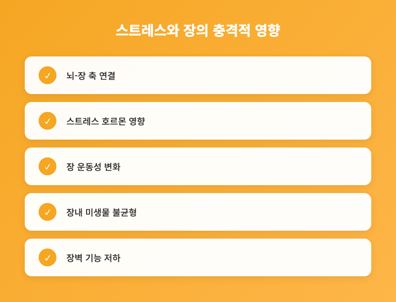 스트레스성 장 건강, 점심 10분 심신 안정 루틴 5가지로 편안하게 인포그래픽 1