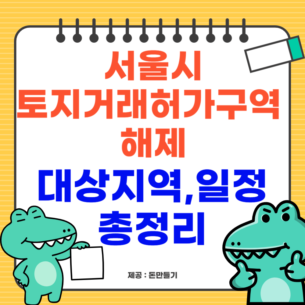 서울시 토지거래허가구경 해제, 대상지역 및 일정