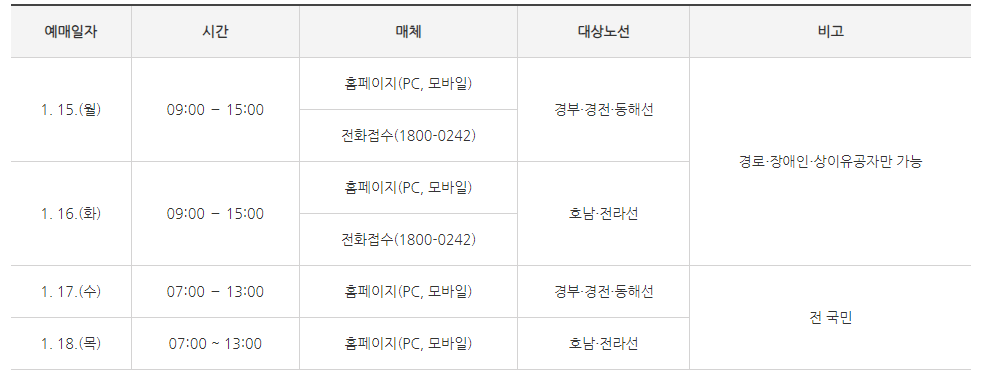 2024년_설명절_SRT_예매일정표