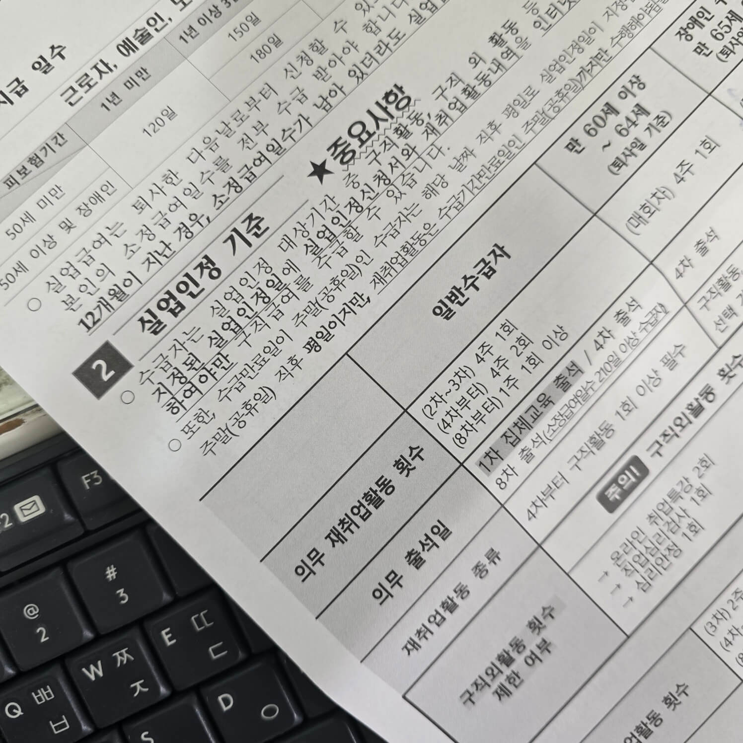 실업급여-실업인정기준