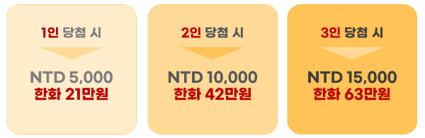 대만 여행 지원금 신청 방법 사용처 대만 숙박 지원금 아이패스 이지카드 클룩