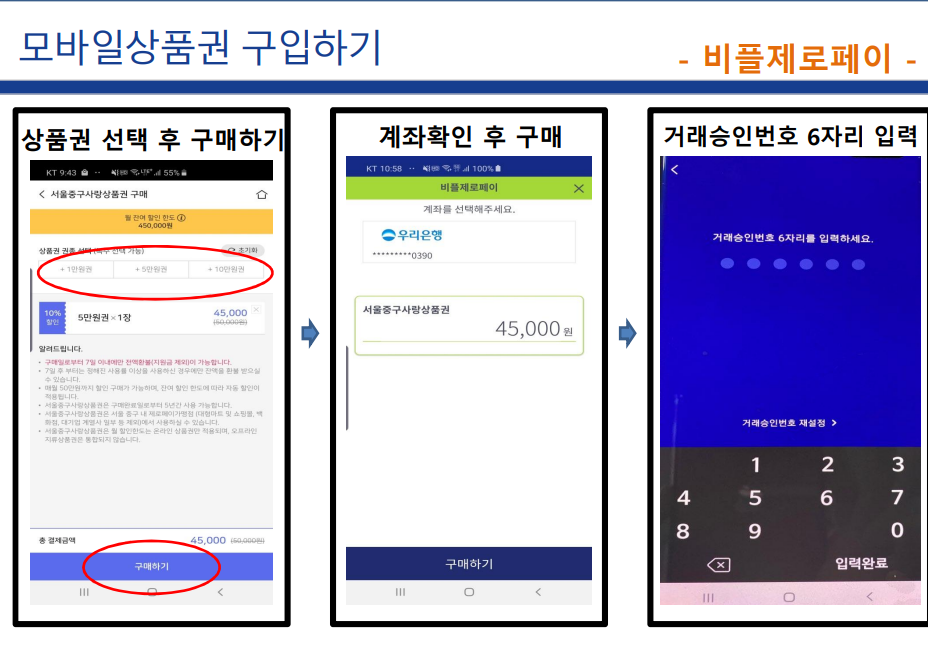 서울사랑상품권 구매방법
