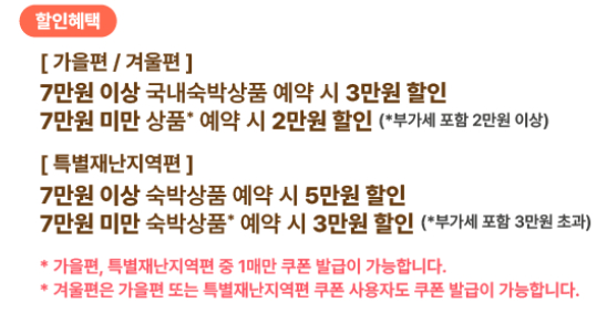 숙박 세일 페스타 3만원 할인 쿠폰