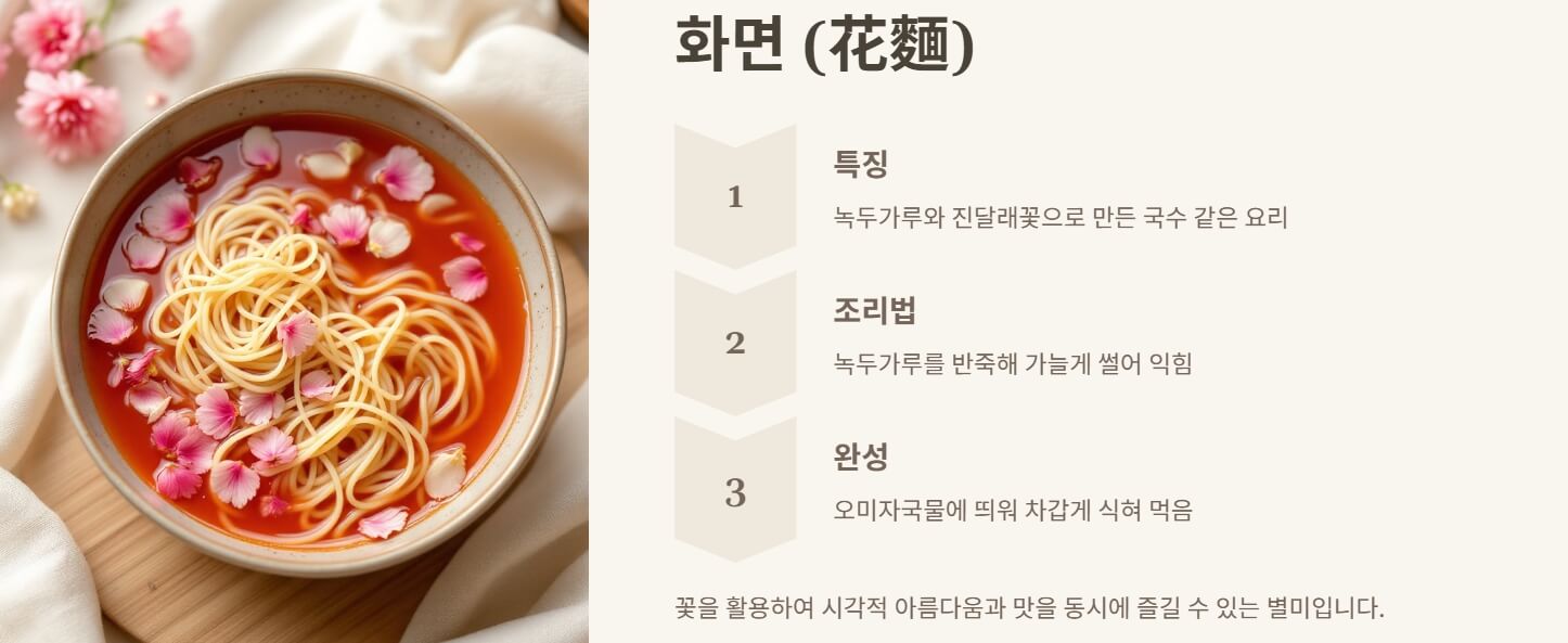 삼월 삼짇날 먹는음식