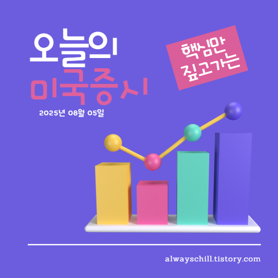 2025년 08월 05일 오늘의 미국증시